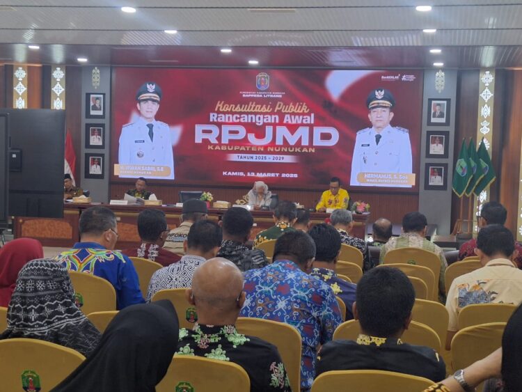 RPJMD 2025-2029 Dokumen Strategis Dalam Perencanaan Pembangunan