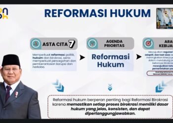 Sukseskan Asta Cita Presiden, Kemenkum Kaltim Siap Laksanakan Penilaian IRH Tahun 2026