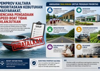 Pengadaan Speed Boat Dicoret, Pemprov Kaltara: Utamakan Kepentingan Masyarakat