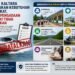 Pengadaan Speed Boat Dicoret, Pemprov Kaltara: Utamakan Kepentingan Masyarakat