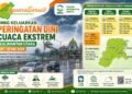 BMKG Kaltara Keluarkan Peringatan Dini, Warga Diminta Waspadai Hujan Lebat dan Angin Kencang