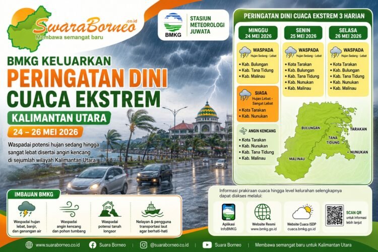 BMKG Kaltara Keluarkan Peringatan Dini, Warga Diminta Waspadai Hujan Lebat dan Angin Kencang