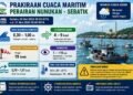 BMKG Imbau Nelayan Nunukan-Sebatik Waspadai Angin Kencang dan Penurunan Jarak Pandang