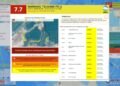 Gempa M7,7 Guncang Filipina, BMKG Keluarkan Peringatan Tsunami untuk Kaltara