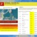 Gempa M7,7 Guncang Filipina, BMKG Keluarkan Peringatan Tsunami untuk Kaltara