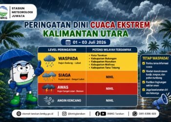BMKG Minta Masyarakat Kaltara Siaga Hadapi Potensi Hujan Lebat hingga 3 Juli