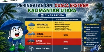 BMKG Minta Masyarakat Kaltara Siaga Hadapi Potensi Hujan Lebat hingga 3 Juli