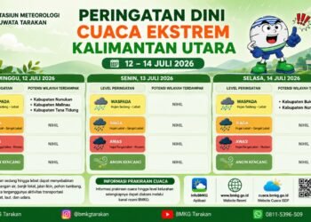 Hujan Berpotensi Guyur Sejumlah Wilayah Kaltara, BMKG Juwata Tarakan Terbitkan Peringatan Dini Cuaca Ekstrem 12–14 Juli 2026
