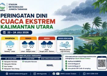 Empat Wilayah Kaltara Berstatus Waspada Cuaca Ekstrem Versi BMKG Selama Tiga Hari