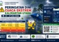 BMKG Juwata Tarakan Imbau Warga Kaltara Waspadai Potensi Cuaca Ekstrem Selama Tiga Hari