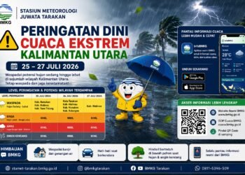 BMKG Juwata Tarakan Imbau Warga Kaltara Waspadai Potensi Cuaca Ekstrem Selama Tiga Hari