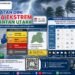 BMKG Imbau Warga Kaltara Waspadai Hujan Lebat hingga 29 Juli 2026