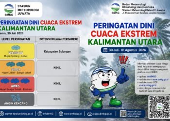 BMKG: Mayoritas Wilayah Kaltara Cerah, Bulungan Berpotensi Diguyur Hujan Sedang hingga Lebat