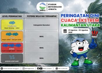 BMKG Terbitkan Peringatan Dini Cuaca Ekstrem 1–3 Agustus, Warga Nunukan Diminta Tingkatkan Kewaspadaan
