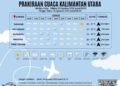Cuaca Kaltara 25 Agustus Didominasi Berawan, Hujan Ringan Berpotensi Turun