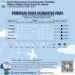 Cuaca Kaltara 25 Agustus Didominasi Berawan, Hujan Ringan Berpotensi Turun